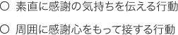 ○素直に感謝の気持ちを伝える行動　○周囲に感謝心をもって接する行動