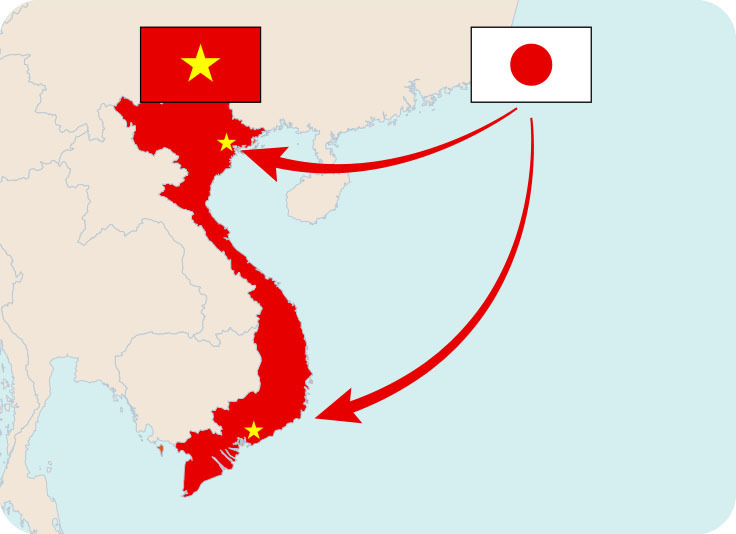 海外展開